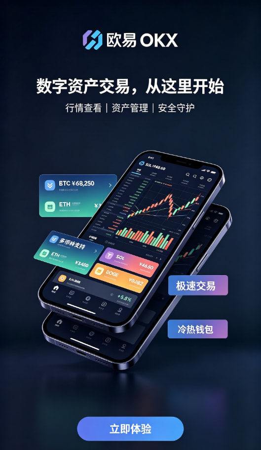 欧交易所app官网安卓关于数字资产交易的那些常见疑问